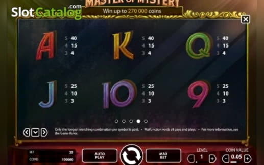 510% Best Signup Bonus Casino at Slots Million Casino