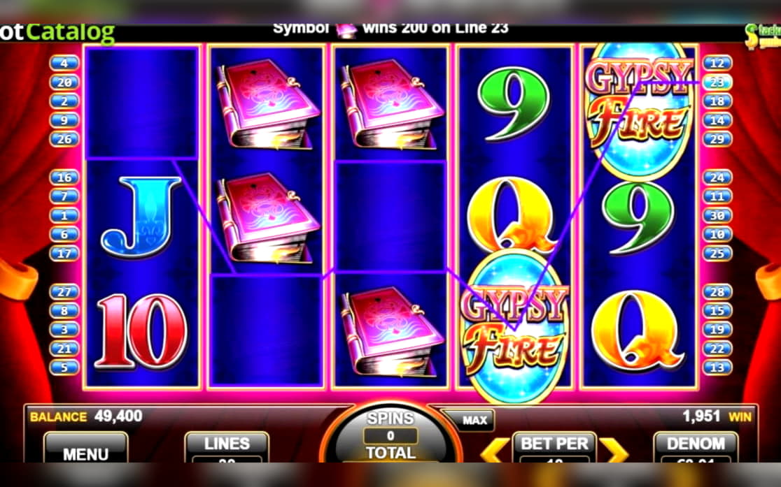 EURO 4220 No Deposit Casino Bonus at Bet At Home Casino