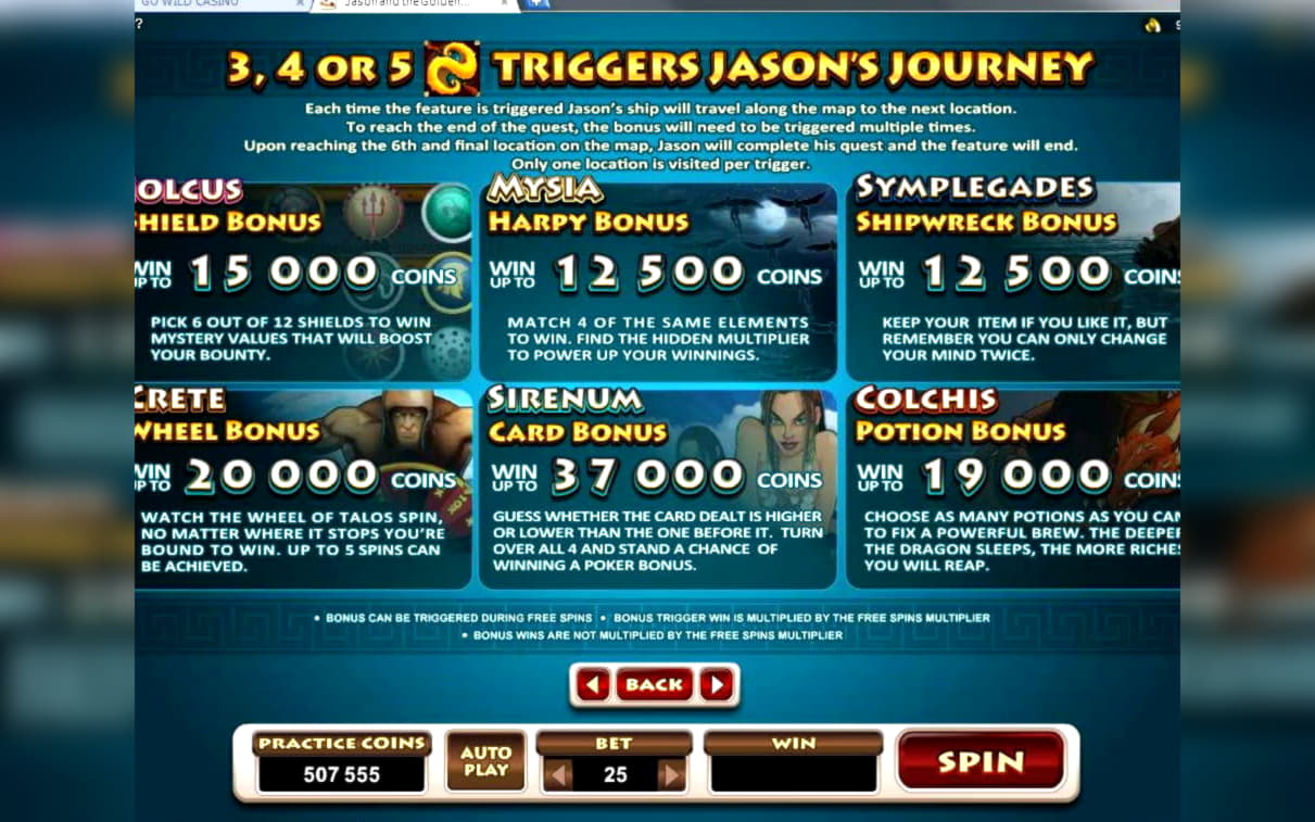 EURO 2280 NO DEPOSIT BONUS CODE at Energy Casino