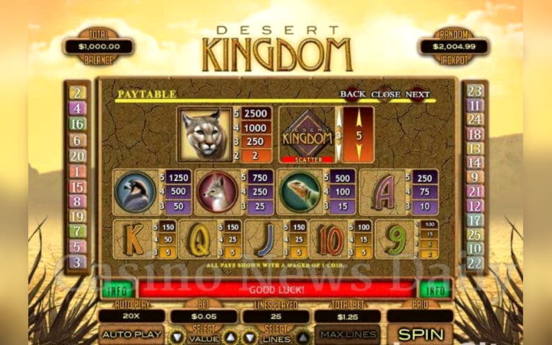 €4785 No deposit bonus at Rizk Casino