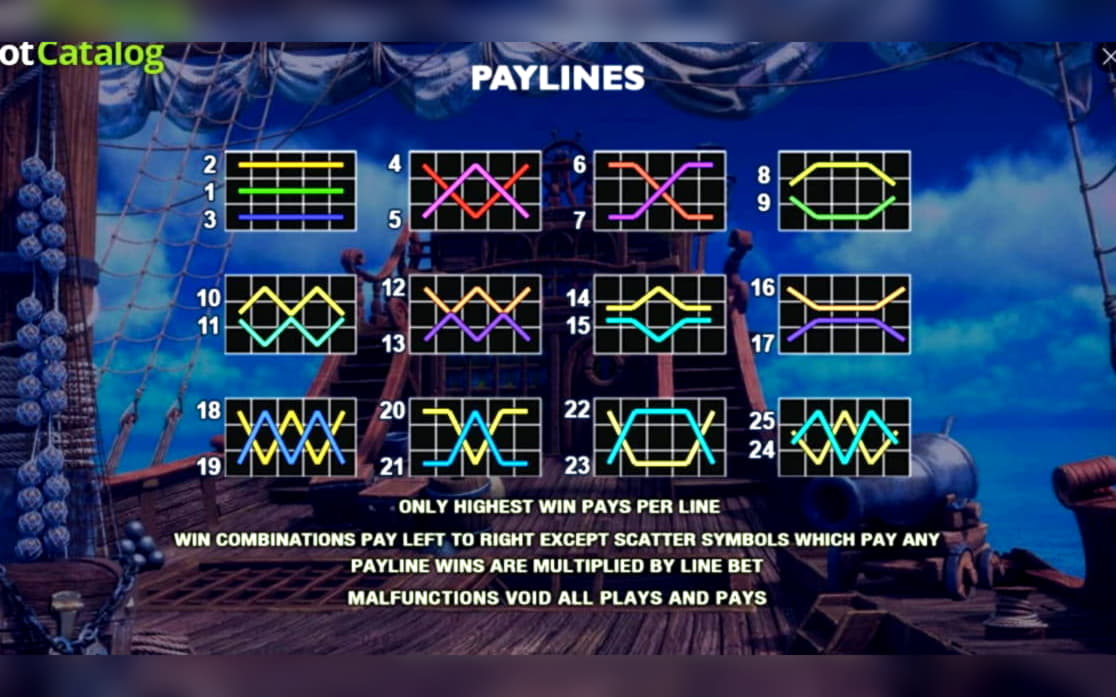 €955 NO DEPOSIT BONUS CODE at Slots Million Casino