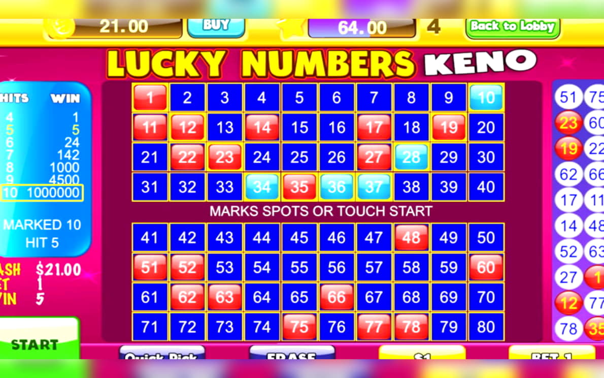455% First Deposit Bonus at Slots Million Casino