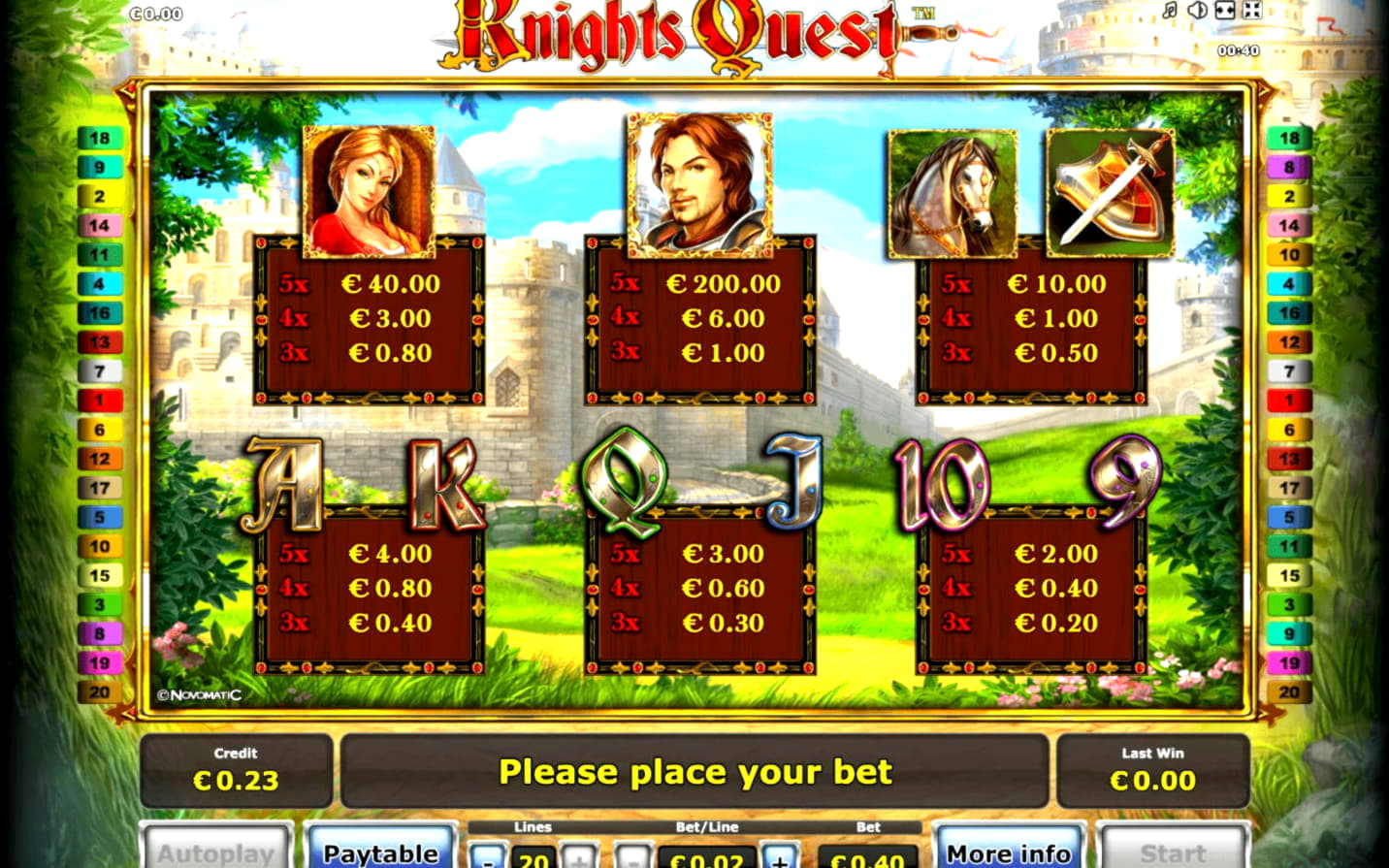 $565 FREE CASINO CHIP at Slots Million Casino