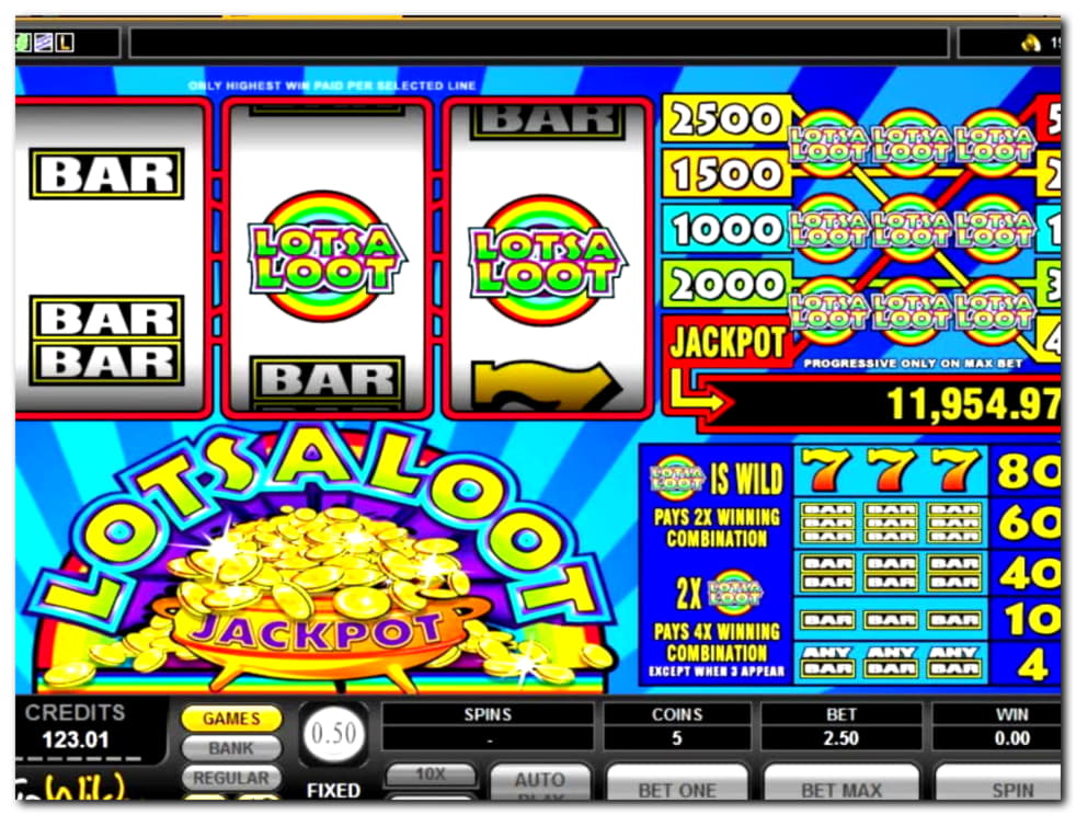 Eur 2980 No deposit bonus code at Bet Online Casino