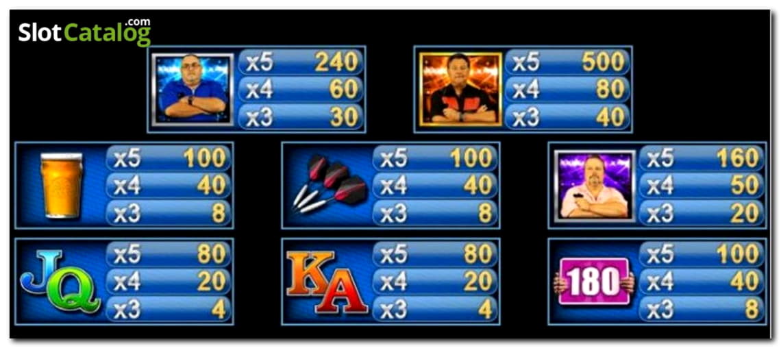 $715 Daily freeroll slot tournament at Rizk Casino