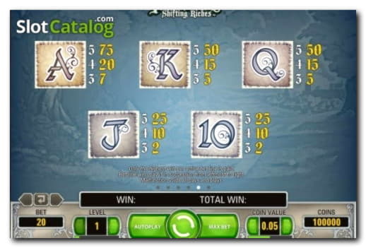 $880 Daily freeroll slot tournament at Casino com