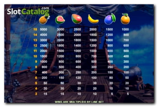 88 free casino spins at bWin Casino