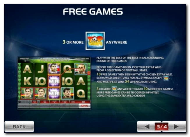 £3795 No Deposit Casino Bonus at William Hill Casino