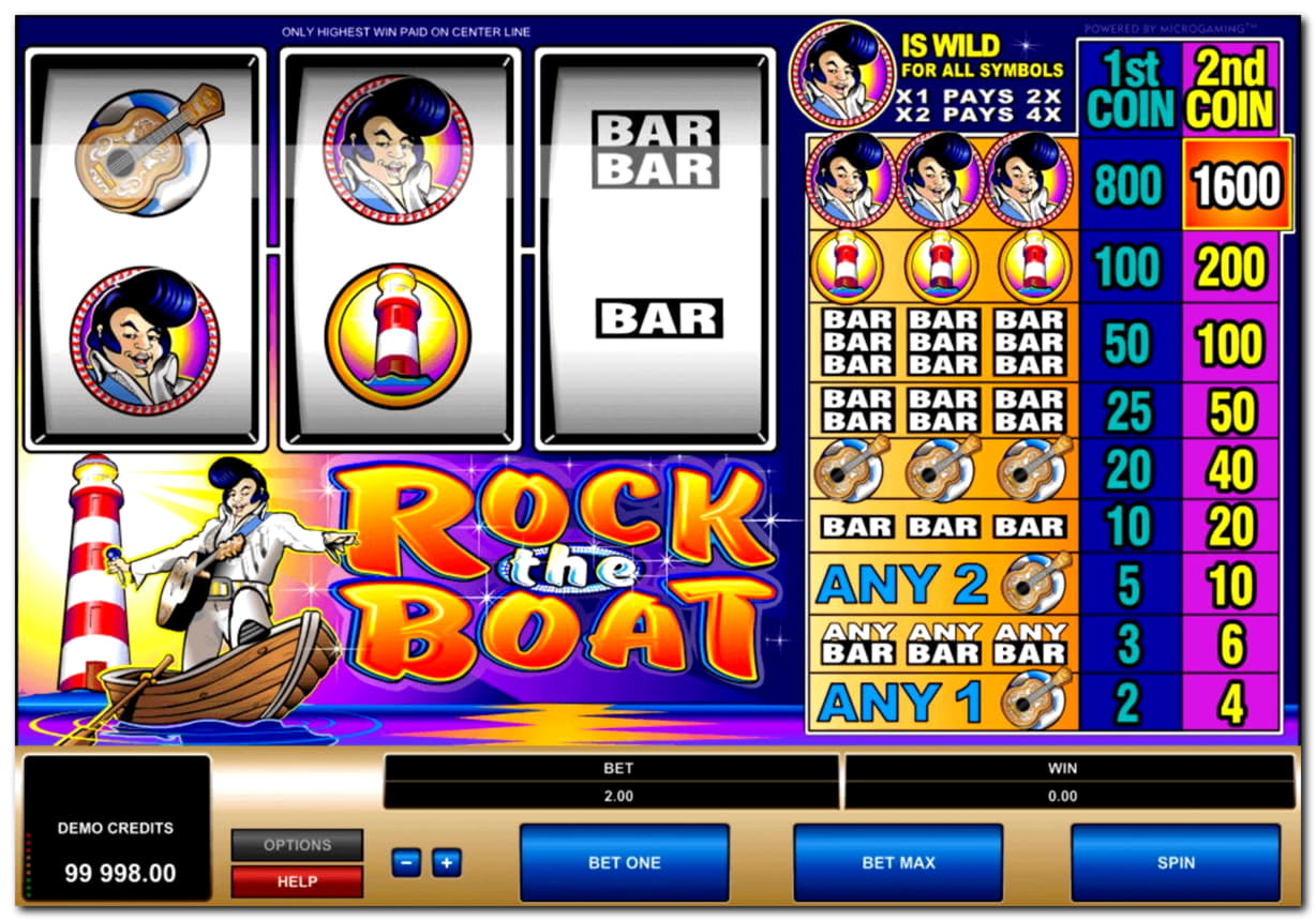 $1060 NO DEPOSIT BONUS CASINO at Party Casino
