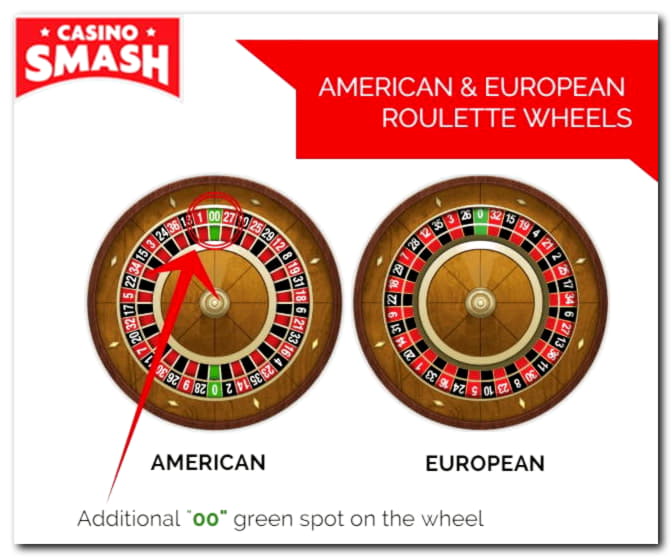 210 Free Spins no deposit casino at Energy Casino