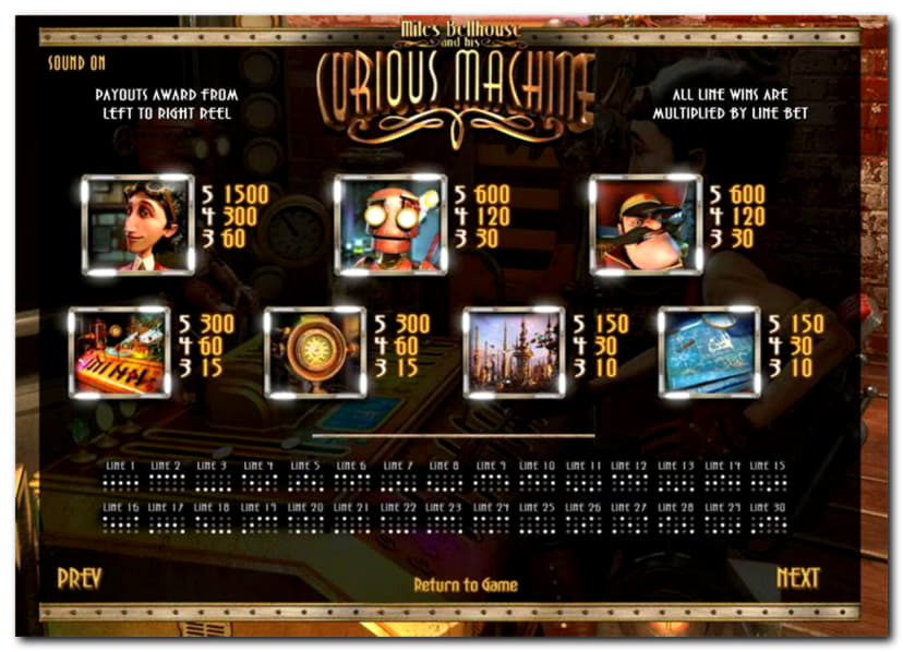 850% casino match bonus at Casino Cruise