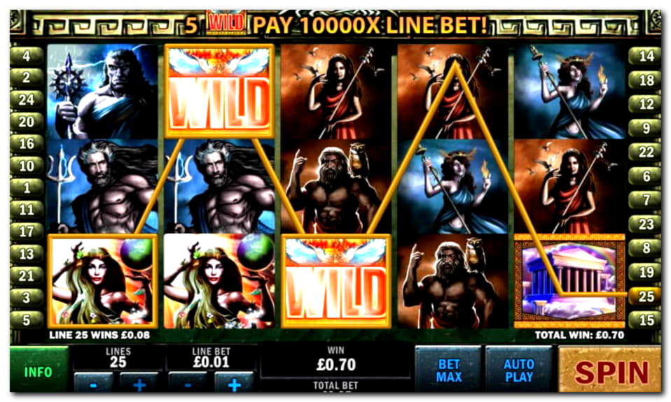 915% No Rules Bonus! at Energy Casino