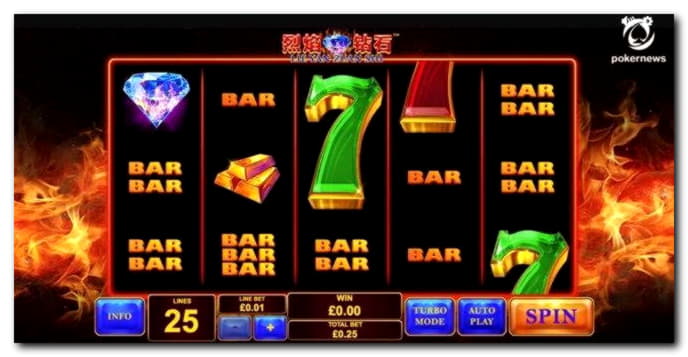 €2345 NO DEPOSIT BONUS CASINO at Europa Casino