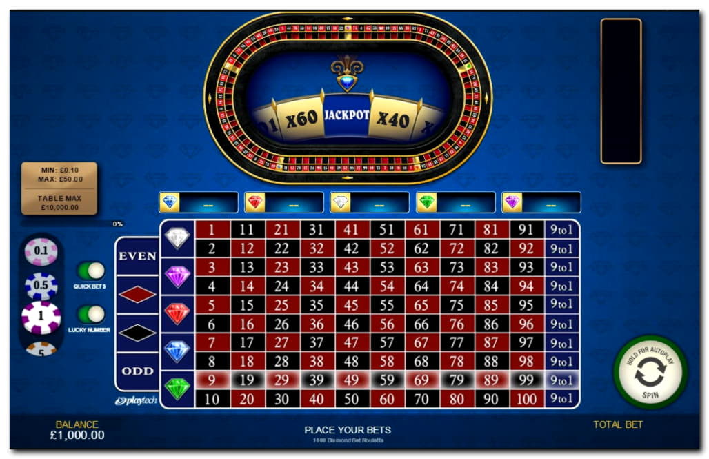 £140 Free Casino Chip at Leo Dubai Casino