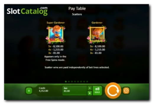 €630 Free Money at Alf Casino