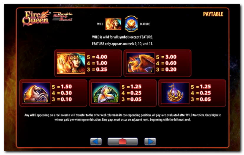 225% Match bonus at bWin Casino