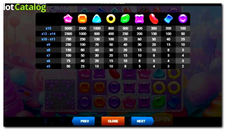 ﻿$620 Free chip casino at Jackpot City Casino