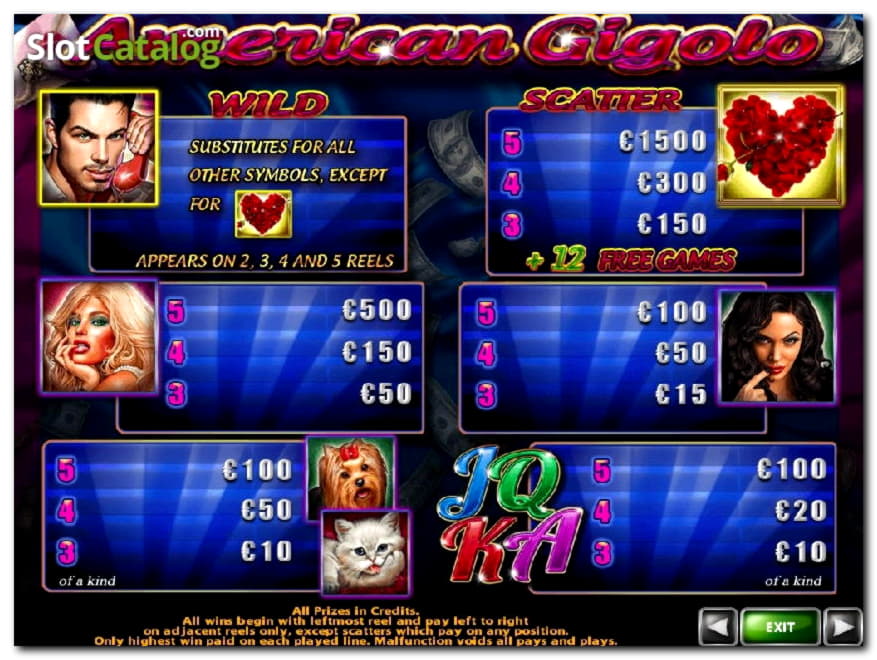 EURO 465 Free Casino Chip at Party Casino