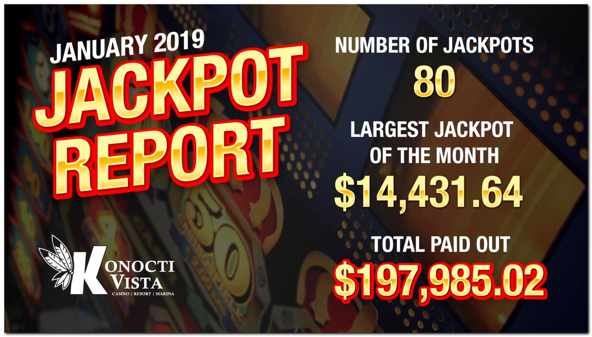 $3500 No deposit bonus casino at Leo Dubai Casino