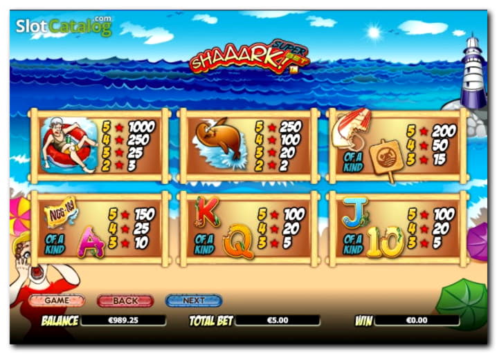 EUR 425 Free chip at Rizk Casino