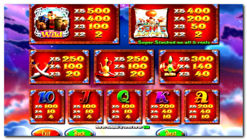 €535 Casino Chip at bWin Casino