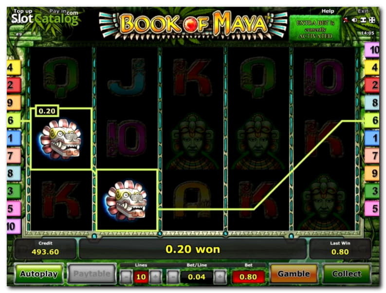 $77 FREE Casino Chip at 888 Casino