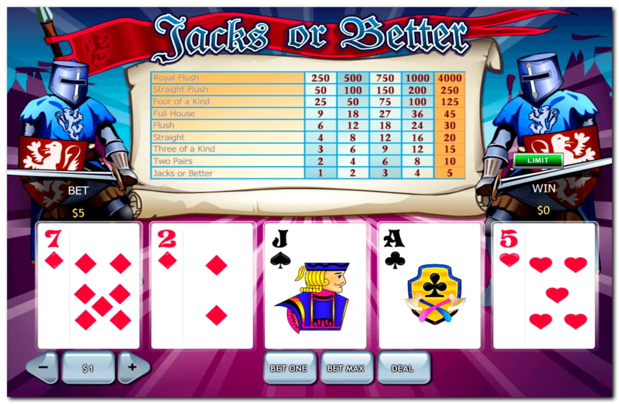 ﻿$1065 no deposit bonus code at Leo Dubai Casino