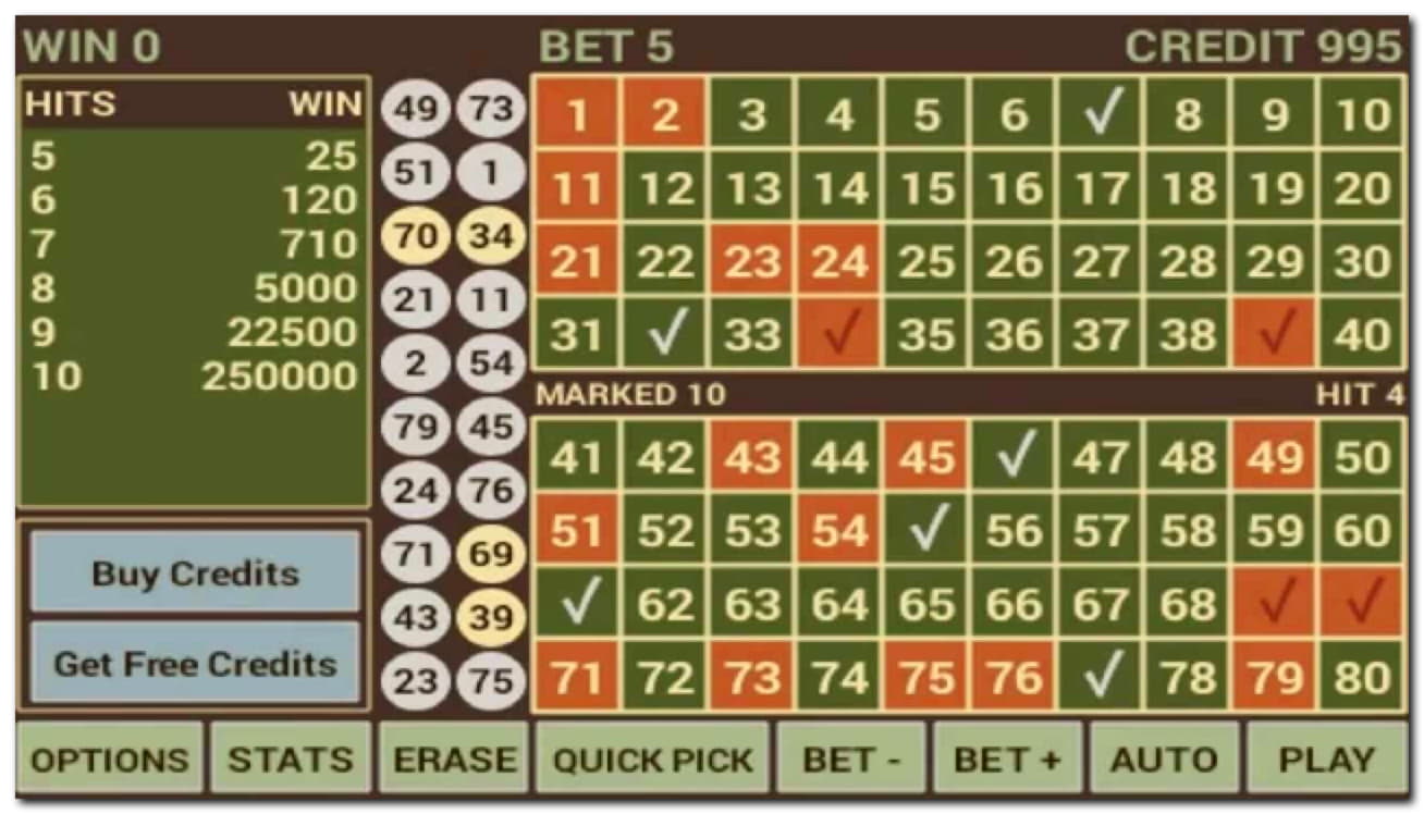 $3365 No Deposit Bonus Casino at Rizk Casino