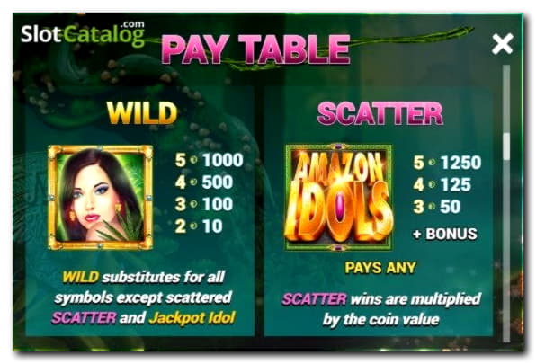 585% Best signup bonus casino at Eurogrand Casino