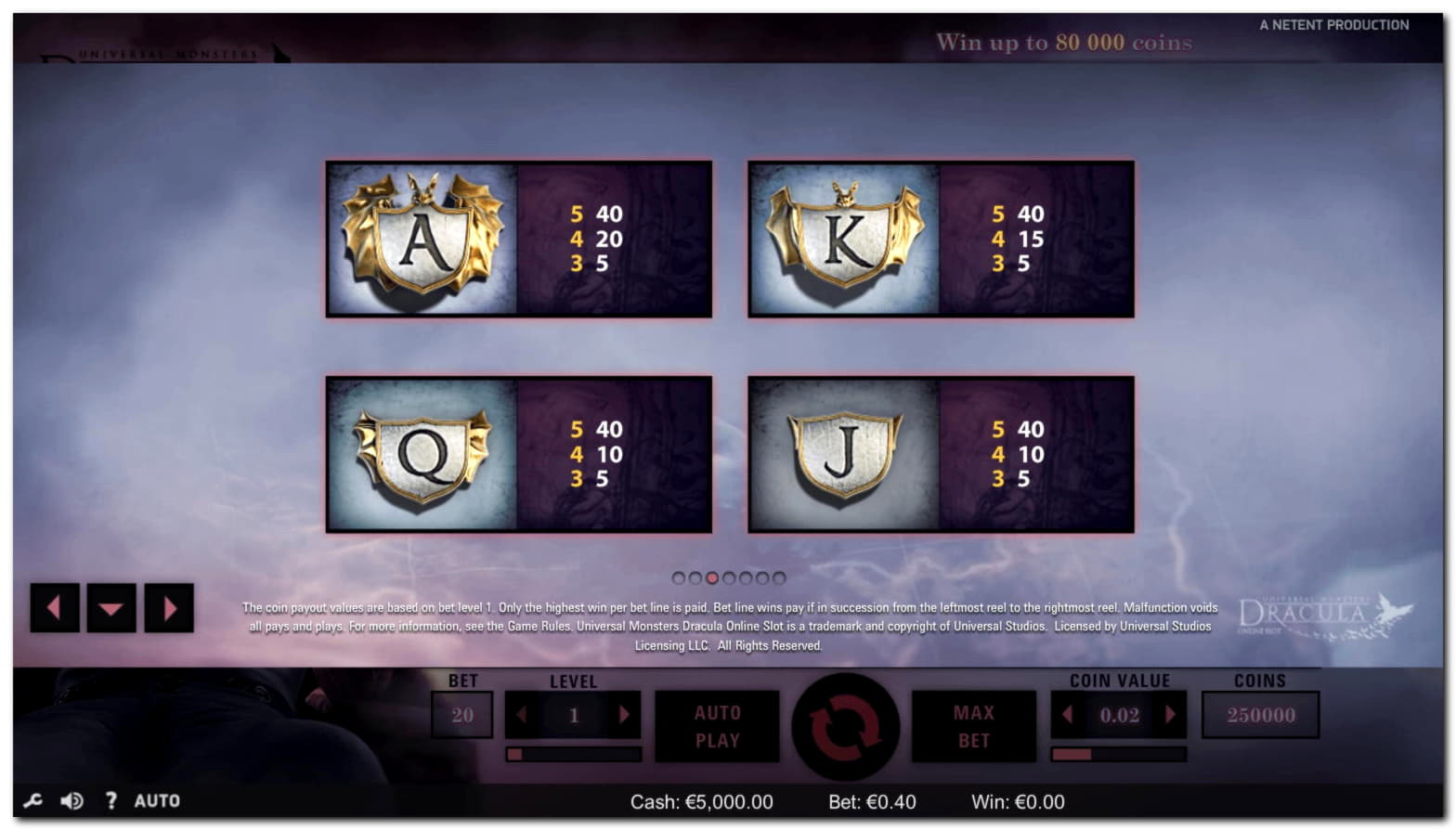 $2035 No deposit bonus code at Europa Casino