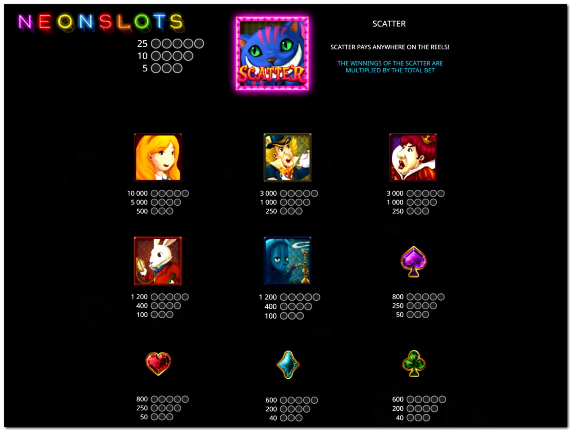 295 Free spins no deposit at Leo Dubai Casino