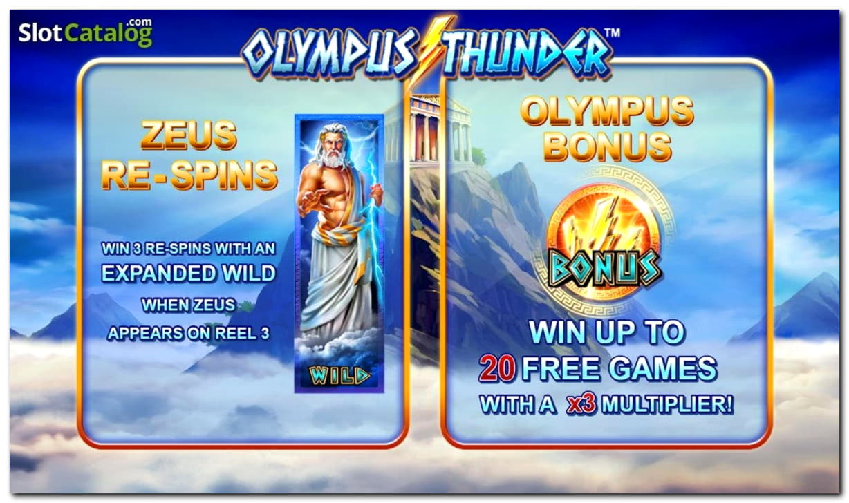 ﻿$350 Free Chip at William Hill Casino