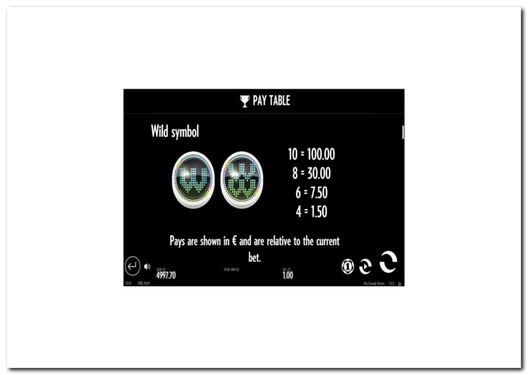 EURO 85 FREE CASINO CHIP at Hippozino Casino