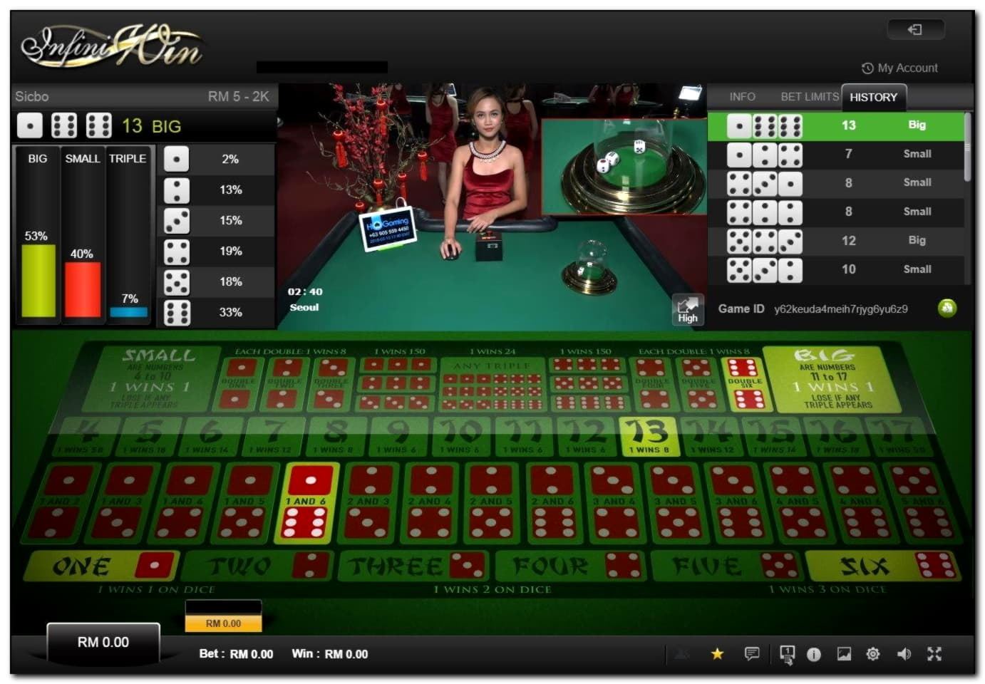 $710 Tournament at Energy Casino