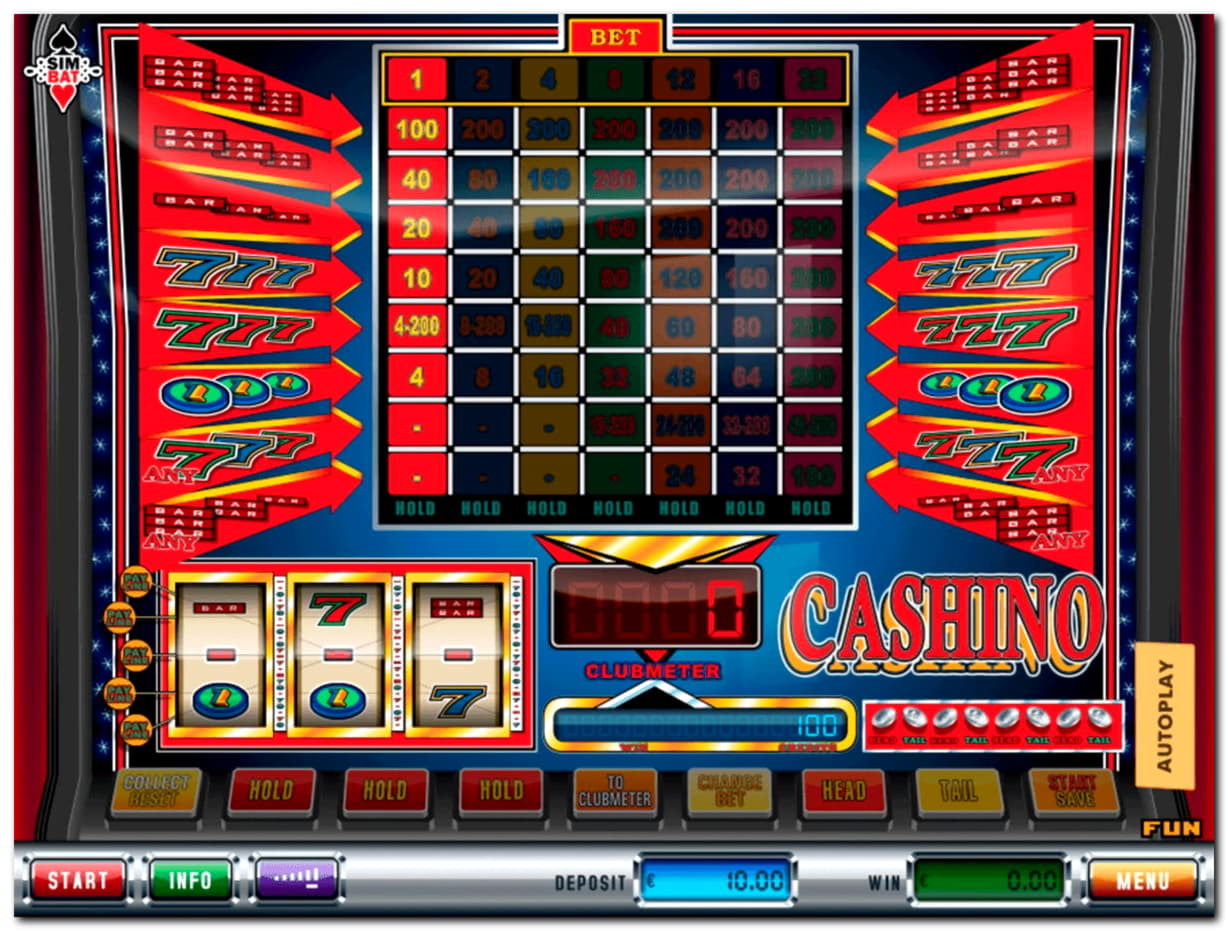 815% Signup Casino Bonus at Bet At Home Casino