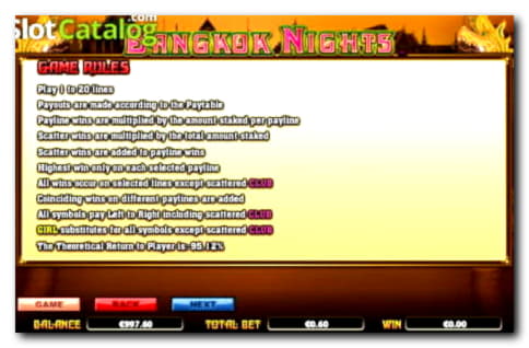 255 Free Spins at Bet Online Casino