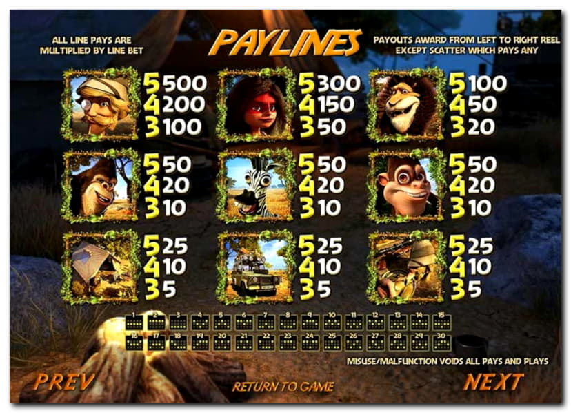 £345 FREE CASINO CHIP at Slots Billion Casino