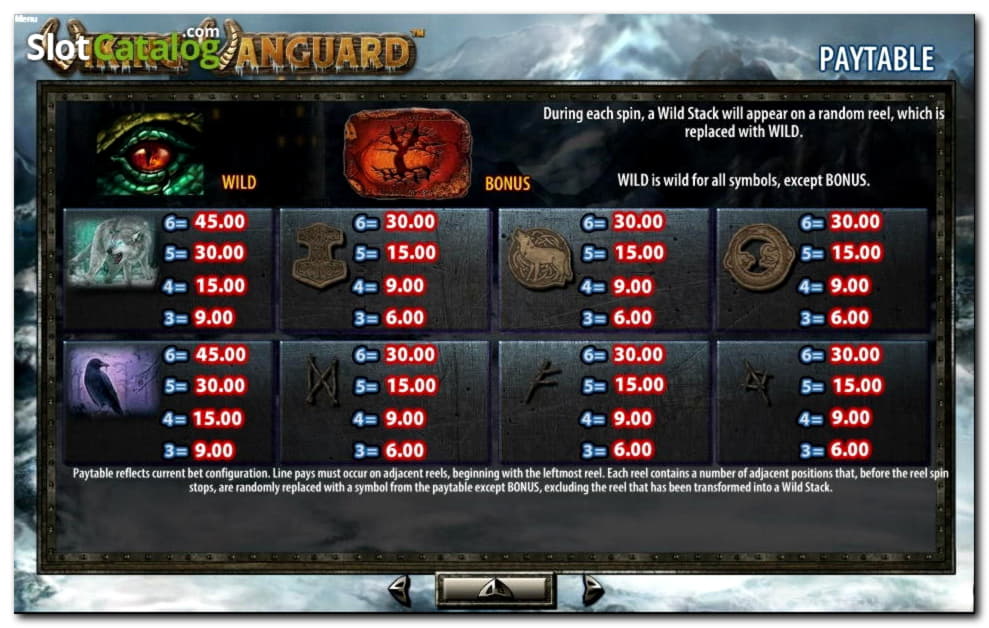 77 Free Spins at Guts Casino