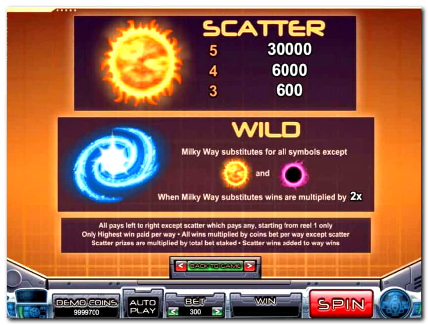 Eur 2060 NO DEPOSIT BONUS CODE at Leo Dubai Casino