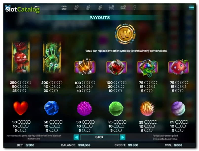 $160 Free chip at Guts Casino