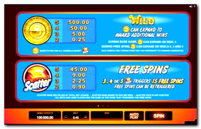 ﻿$3860 No Deposit Bonus Casino at 888 Casino