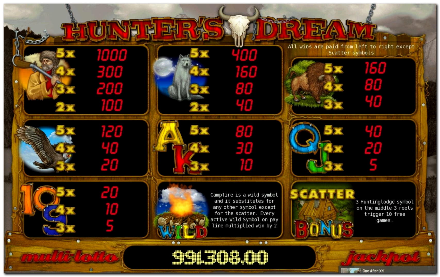 £255 FREE CASINO CHIP at Licensed Casino 