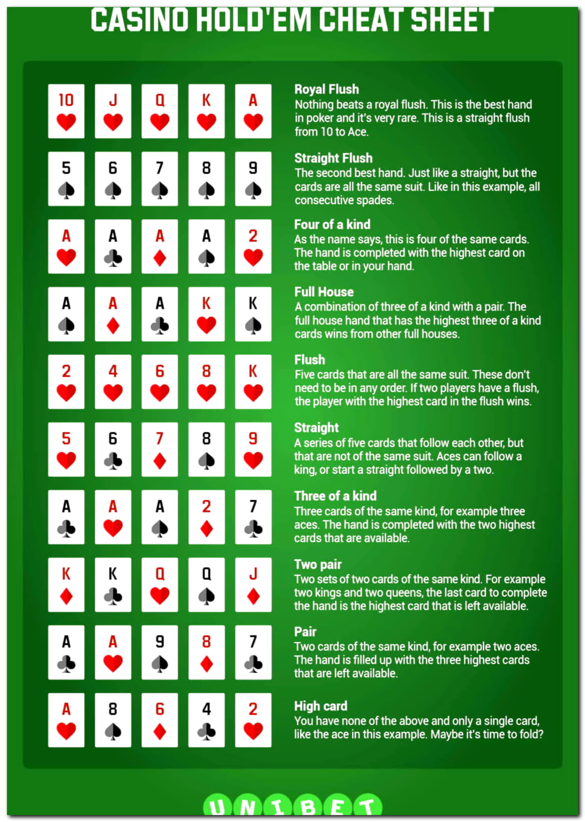 $2060 No deposit bonus at Leo Dubai Casino