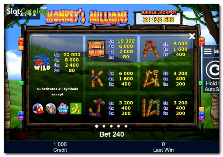 €2085 No deposit bonus casino at Betnspin Casino
