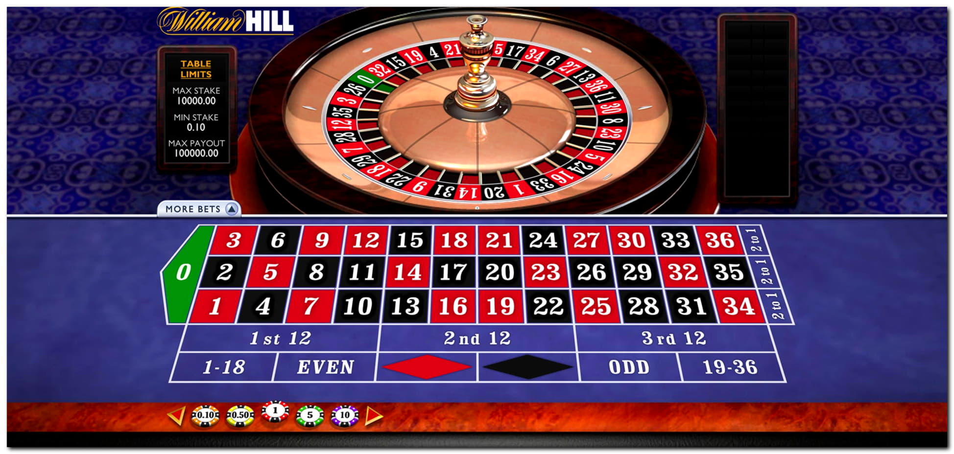 235% casino match bonus at Slots Billion Casino