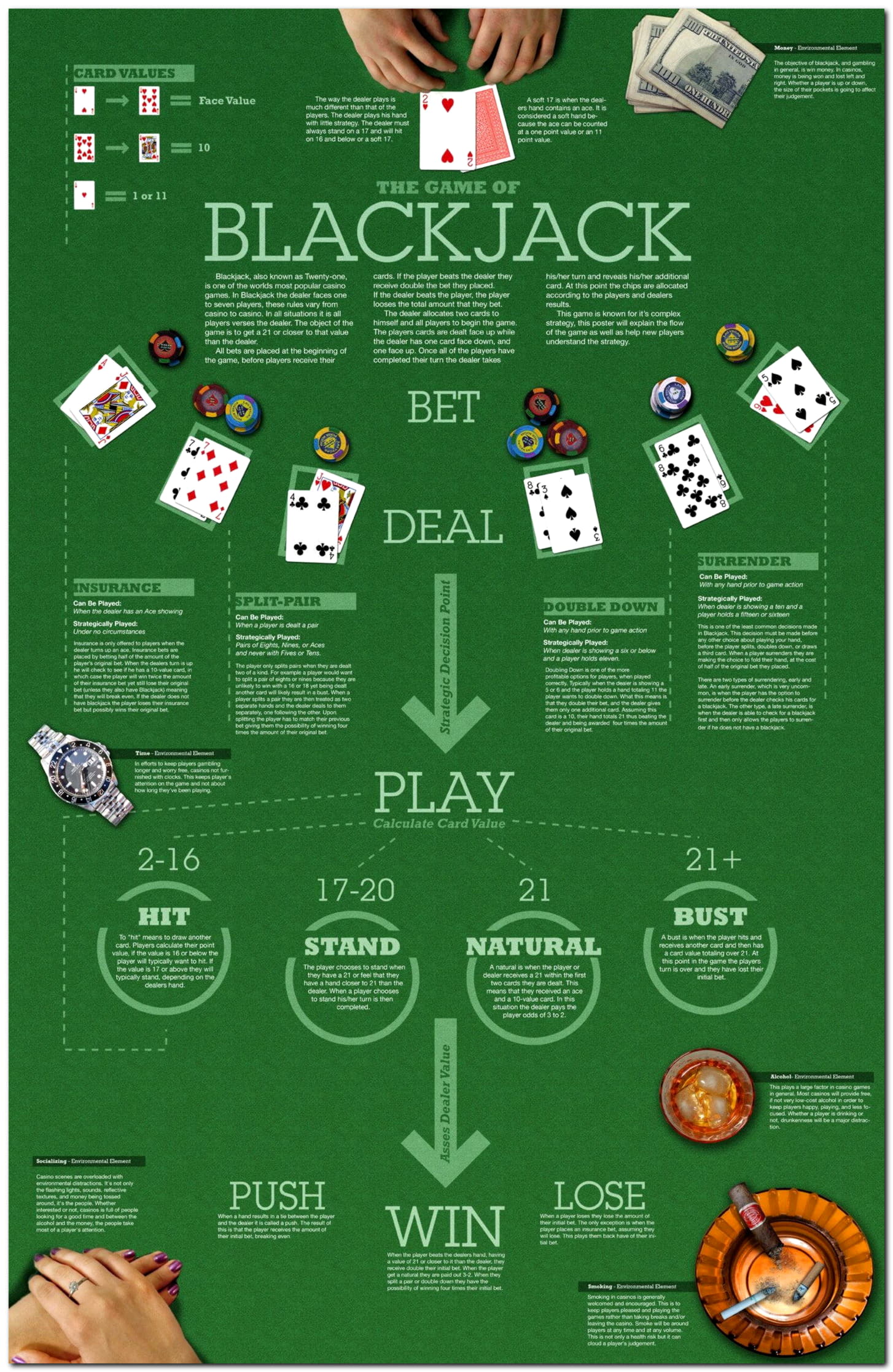 €480 Free Casino Tournament at Guts Casino