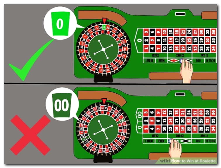 $90 free casino chip at William Hill Casino