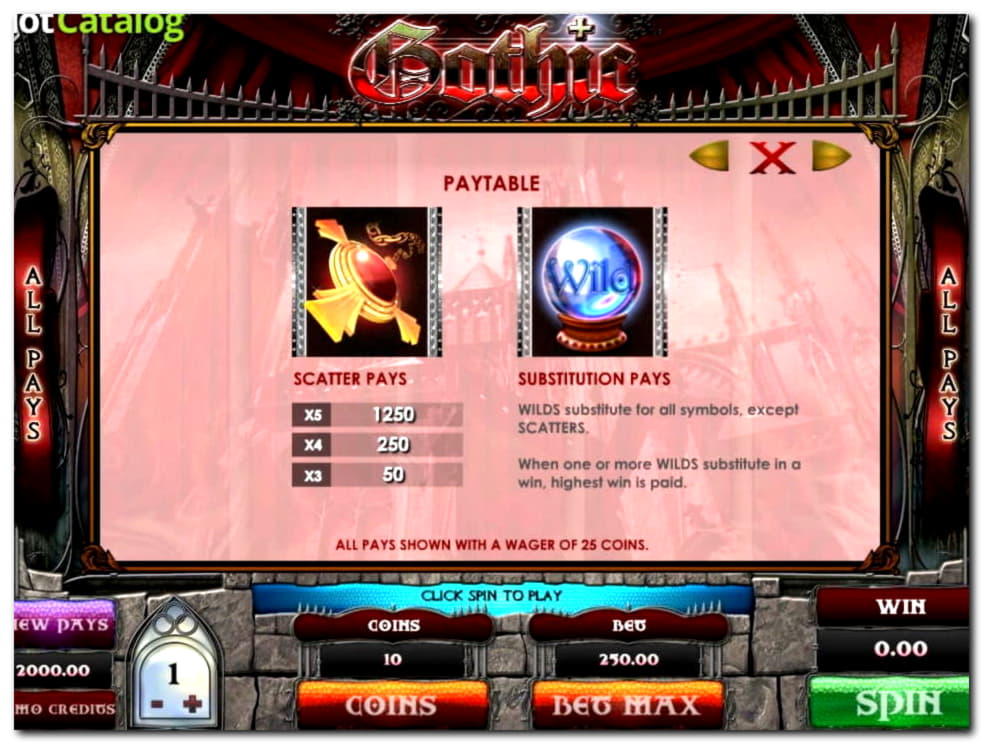 $2205 no deposit at Guts Casino