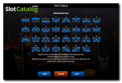 €4690 No deposit bonus casino at bWin Casino
