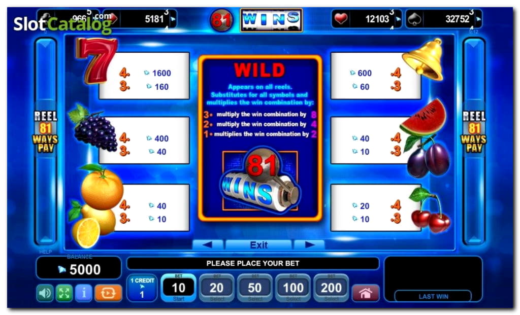 EURO 305 FREE CHIP at Slots Billion Casino